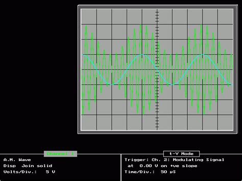 Download Virtual C.R.O. 2.0.3 Oscilloscope Simulator - Xtronic