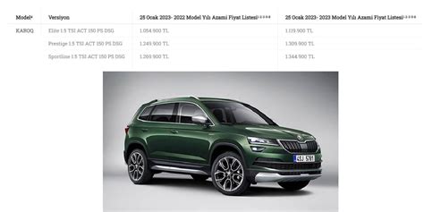 Skoda Fiyat Listesi Belli Oldu Zam Gelse Bile Fiyatlar H L