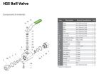 Habonim H Hydrogen Ball Valve Esi Technologies Group