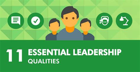 12 Essential Leadership Qualities • Sprigghr