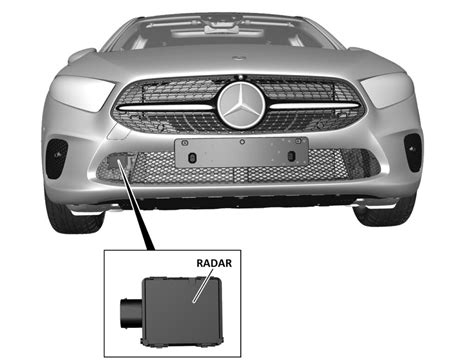 Collision Prevention Assist Plus Inoperative Fix It Easily