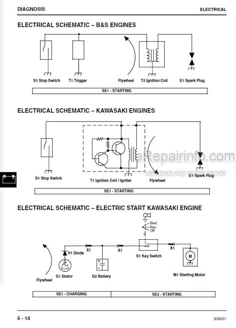 John Deere JA60 JA62 JA65 JE75 JX75 JX85 Technical Repair Manual 21