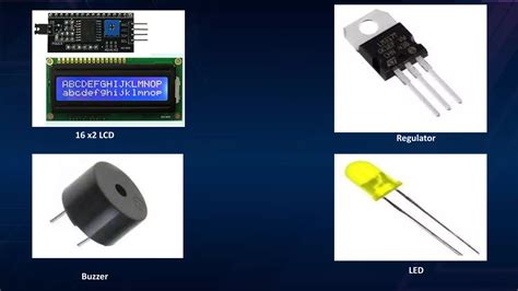 Home Security System using Arduino & GSM | PPT