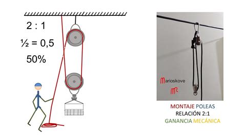 POLEAS Montaje 2 1 YouTube