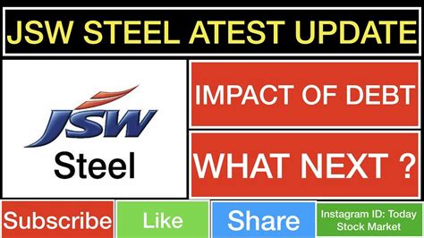 Jsw Steel Latest Update Jsw Steel Share Jsw Steel Share News Jsw