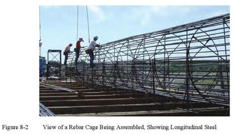 Chapter 8 Rebar Cages Pile Buck Magazine