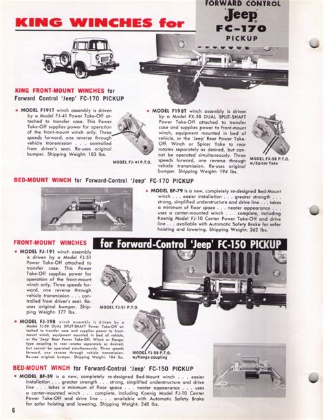 Koenig King Winches And Pto 1960 Jeep Willys World