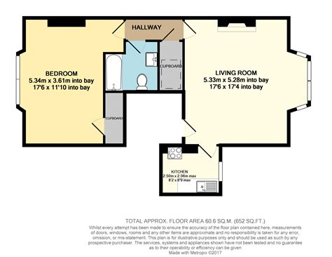 Free property report Ground Floor Flat, 33 Sydenham Hill, Cotham