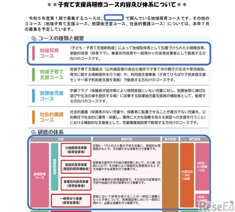 ｜教育ニュース一覧 学校生協｜学協くんcom 全国の学校生協向けのポータルサイト