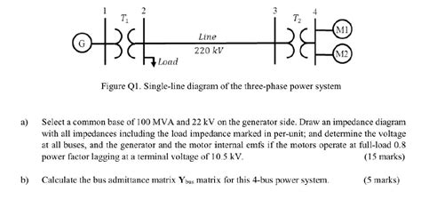 Solved Question 1 The Single Line Diagram Of A Three Phase