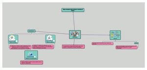 La defusión cognitiva en la práctica Aplic En Psicologia Y Salud