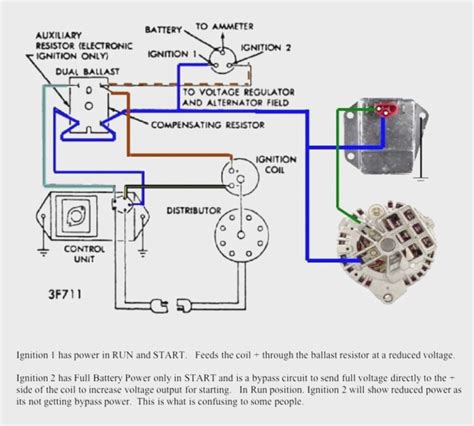 Diy Electronic Ignition Schematics