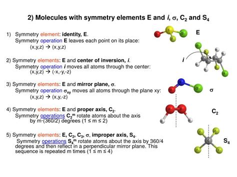 Ppt Lecture Symmetry Group Theory And Their Applications