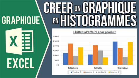 EXCEL CRÉER UN GRAPHIQUE EN HISTOGRAMMES Regrouper les données par