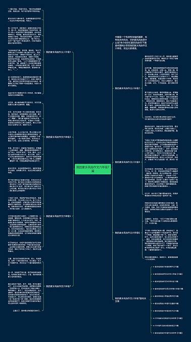 我的家乡风俗作文六年级7篇思维导图编号c1457544 Treemind树图