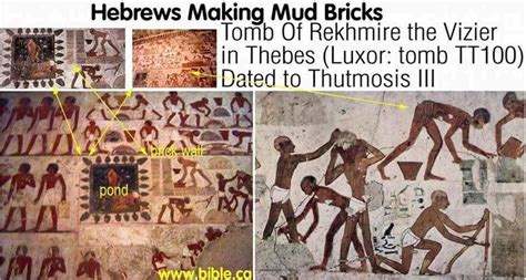 Hebrews Depicted In Ancient Egypt Ancient Hebrew Archaeology Tribe