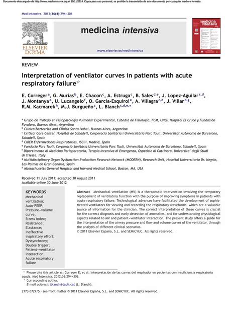 PDF Interpretation Of Ventilator Curves In Patients With Acute