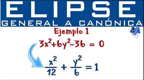 Elipse Pasar de la ecuación general a la canónica ordinaria