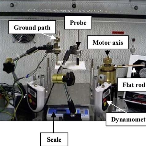view   test cell  scientific diagram