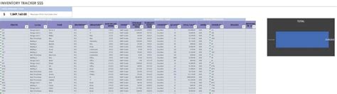 Excel Inventory Tracker Sheet With Formulas and Graphs, Excel Inventory ...