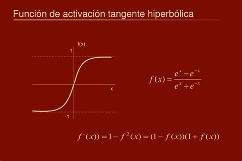 Ppt Backpropagation Powerpoint Presentation Free Download Id6408968