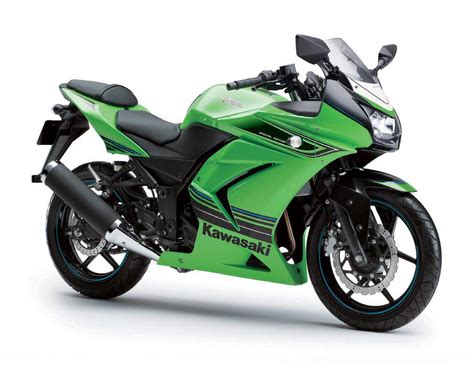 Kawasaki Ex R Ninja Special Edition