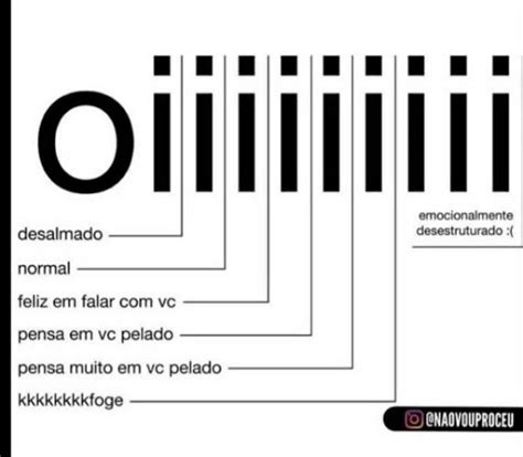 Diferentes Tipos De Oi