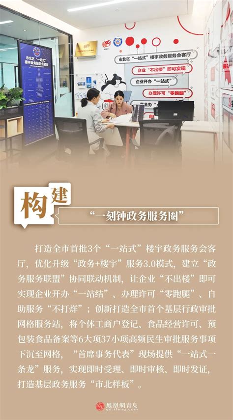 从“营商”到“商赢”，市北区2023年优化营商环境十大创新成果凤凰网青岛凤凰网