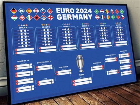 Comienza la Eurocopa con el partido Alemania vs Escocia cómo ver el