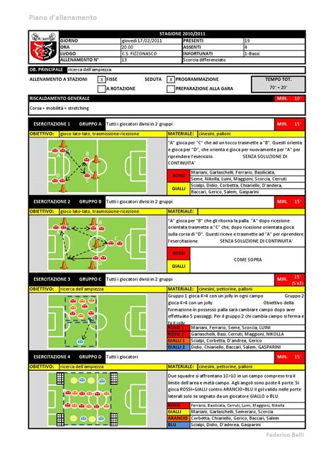 F Tbol Entrenamientos Sesi N Futbol Italiano Trabajo De Amplitud