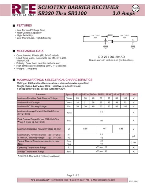 Sr Datasheet Schottky Barrier Rectifier