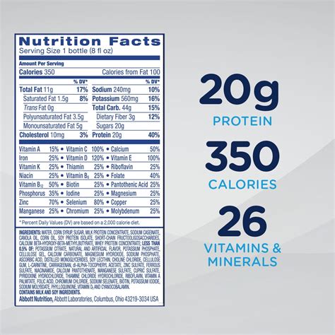 Ensure High Protein Nutrition Label Pensandpieces