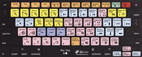 Pro Tools Shortcuts Keyboard Layout Non Numeric Production And