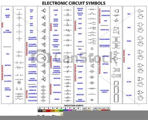 Electronic Circuit Symbols Clipart Free Images At Vector