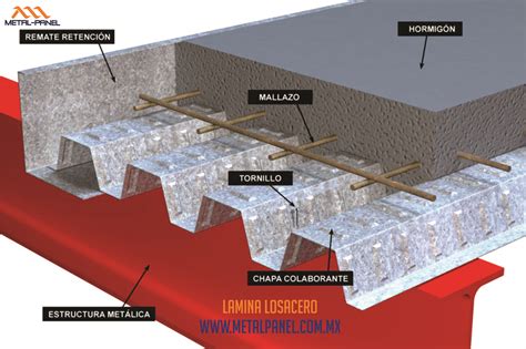 Lamina Losacero Entrepiso Metalico En Tijuana Metal Panel