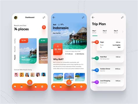 Travel Agency Mobile App Ui Figma Resources Travel Agency Mobile App