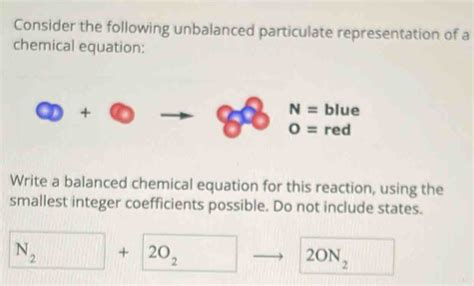 Solved Consider The Following Unbalanced Particulate Representation Of