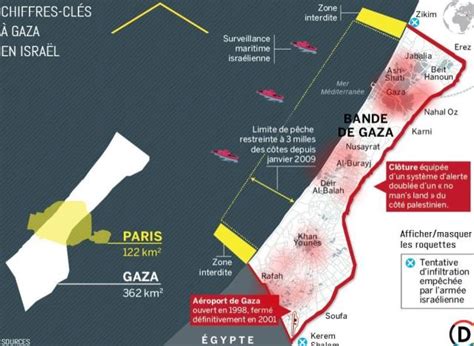 Comprendre la situation à Gaza en une infographie