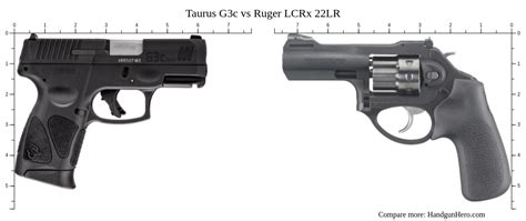 Taurus G C Vs Ruger Lcrx Lr Size Comparison Handgun Hero