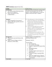 Doris Bowman Isbar Worksheet Docx Isbar Worksheet Adapted From Vsim