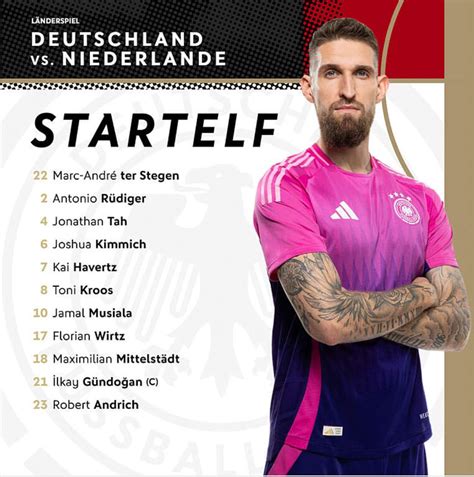 Aufstellung Deutschland Heute Dfb L Nderspiel