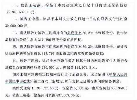 St美尚退市，这家长沙国企13亿打水漂成冤大头 2019年7月28日，当湘江集团旗下的中盈基金与 美尚生态 实控人王迎燕签署《股份转让协议