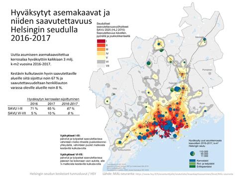 Yhdyskuntarakenne liikkuminen ja ympäristö ppt lataa