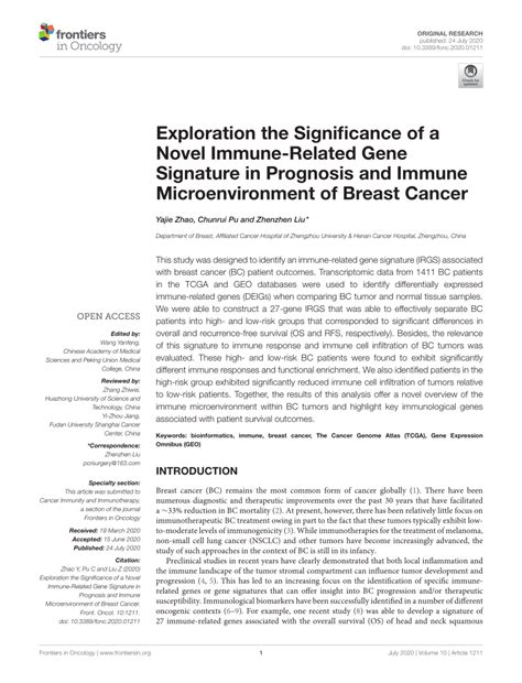 Pdf Exploration The Significance Of A Novel Immune Related Gene