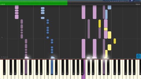 Keyboard Piano Tutorial Europe The Final Countdown Youtube