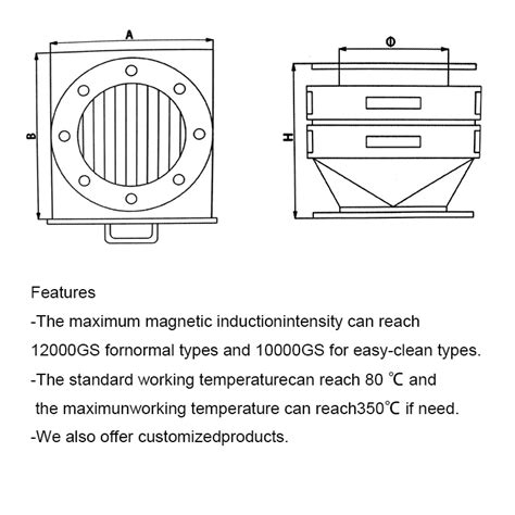 Neodymium Magnetic Separator Layers Gs Gs Drawer Magnet