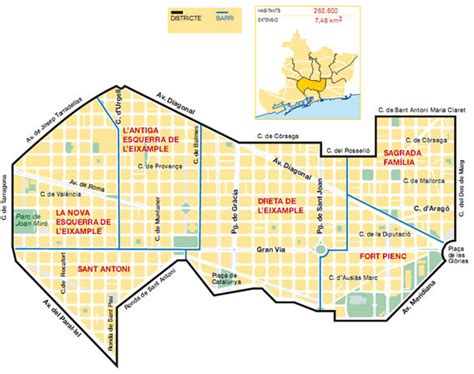 Barcelona S Eixample District Complete Tourist Guide