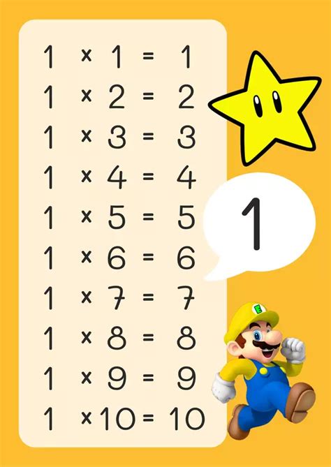 Tablas De Multiplicar 1 12 Mario Bros Profesocial Porn Sex Picture