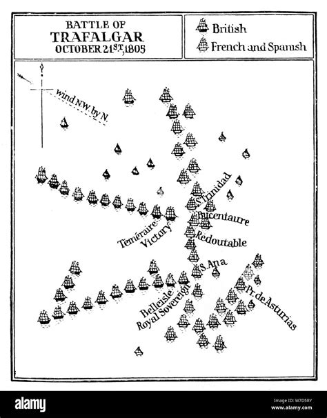 Battle of trafalgar map hi-res stock photography and images - Alamy