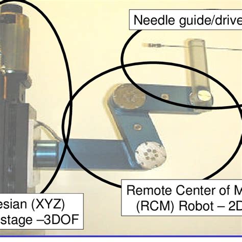 Basic Robotic Components Assembled For Percutaneous Needle Insertion